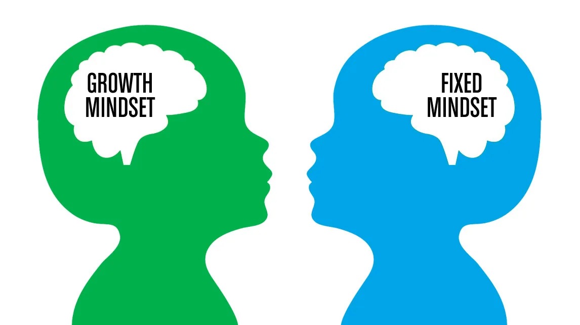 GROWTH MINDSET